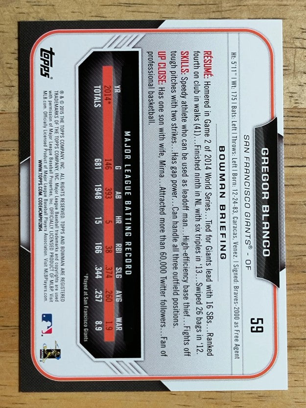 2015 Bowman #59 Gregor Blanco