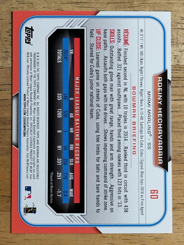2015 Bowman #60 Adeiny Hechavarria