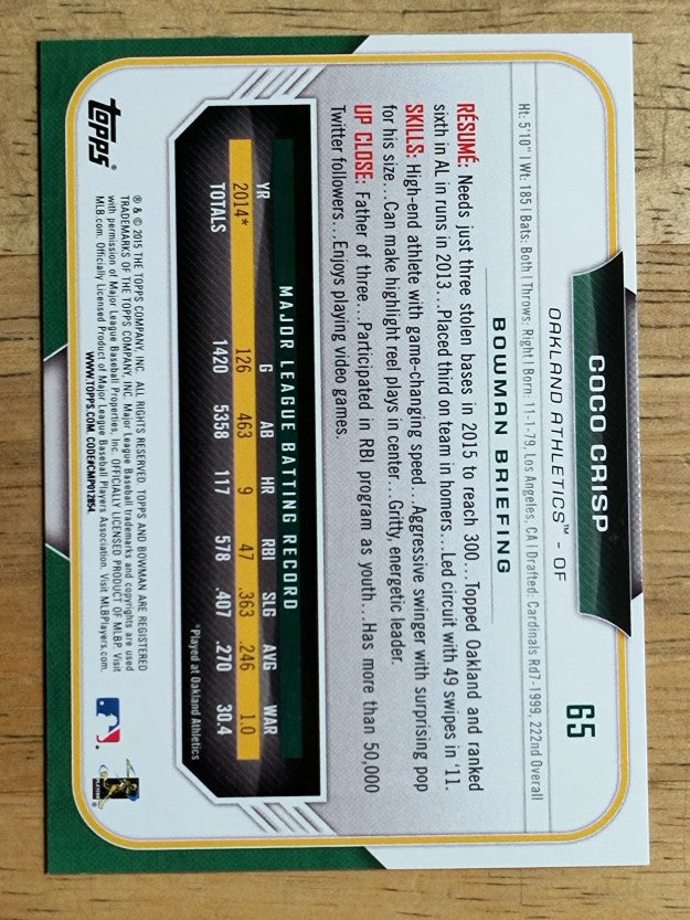 2015 Bowman #65 Coco Crisp