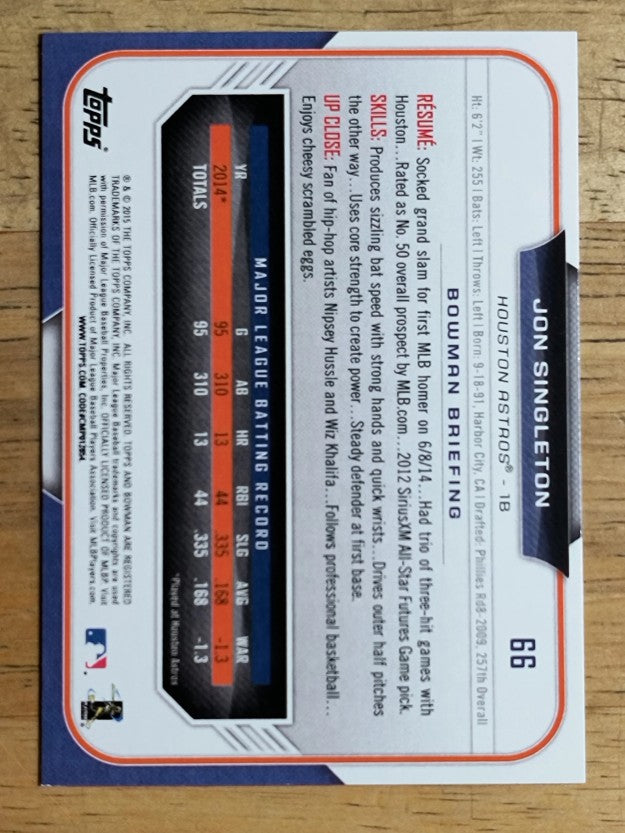 2015 Bowman #66 Jon Singleton
