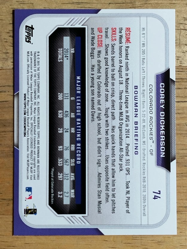 2015 Bowman #74 Corey Dickerson