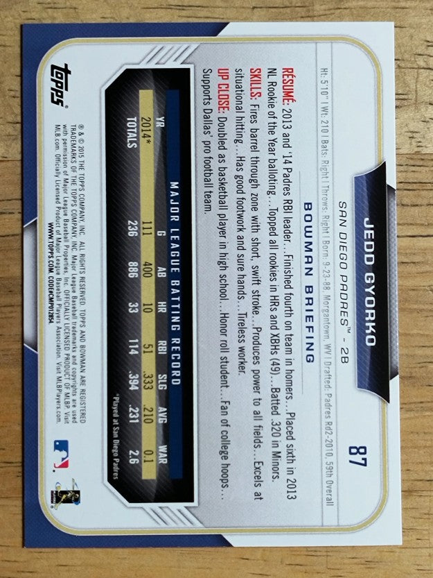 2015 Bowman #87 Jedd Gyorko