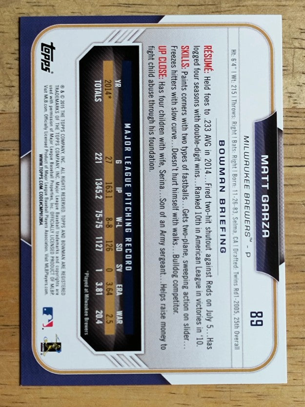 2015 Bowman #89 Matt Garza