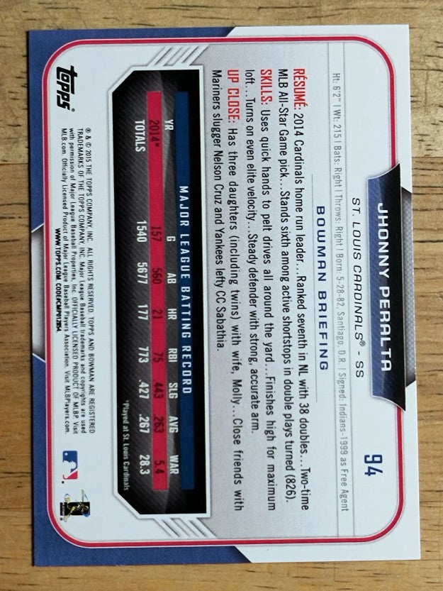 2015 Bowman #94 Jhonny Peralta