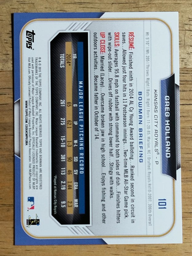 2015 Bowman #101 Greg Holland