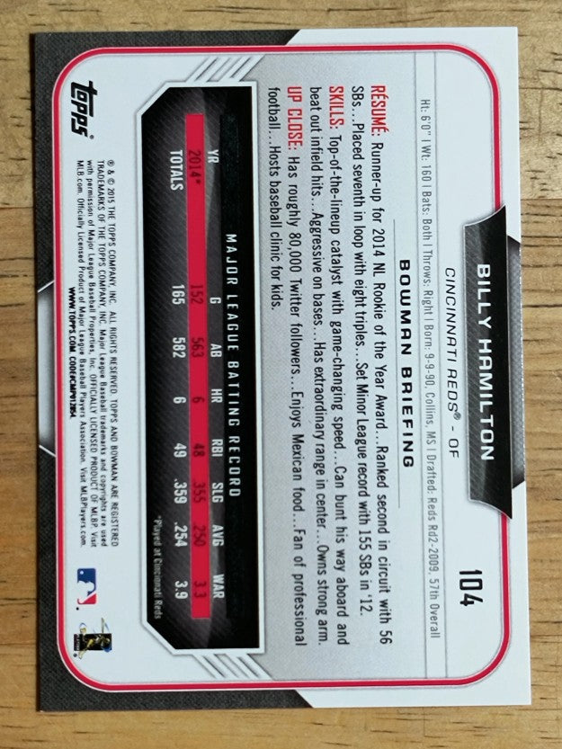 2015 Bowman #104 Billy Hamilton