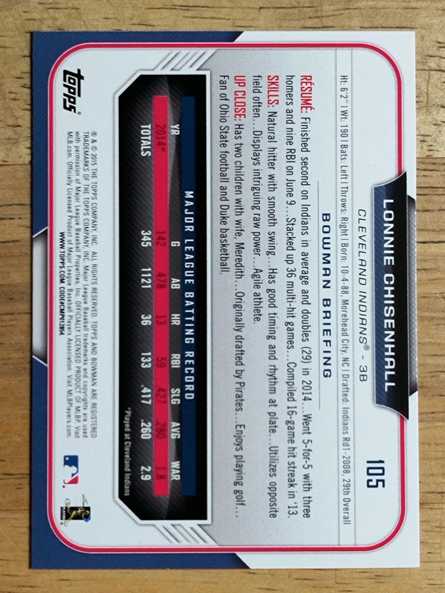 2015 Bowman #105 Lonnie Chisenhall