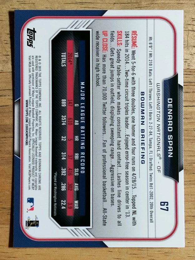 2015 Bowman Chrome #67 Denard Span