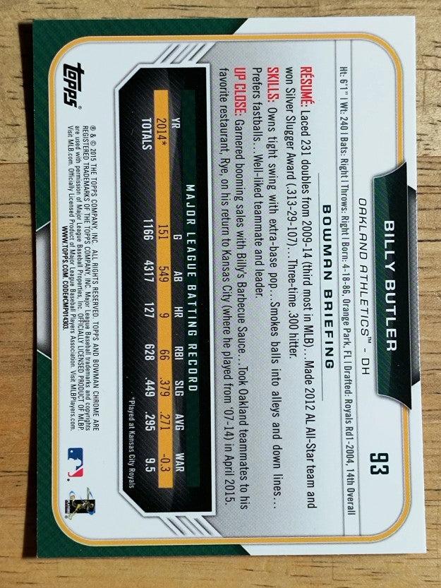 2015 Bowman Chrome #93 Billy Butler