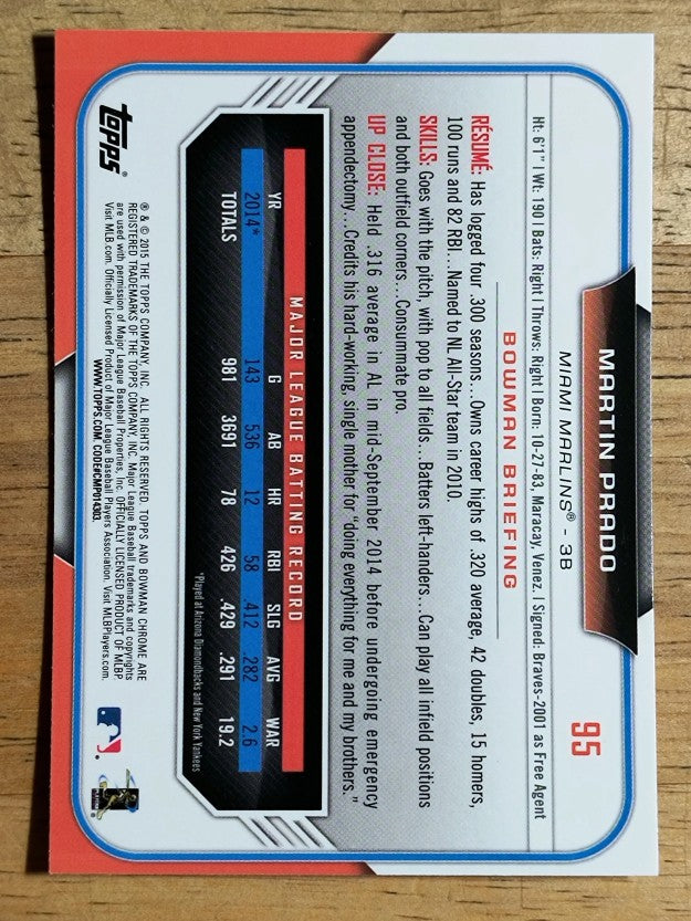 2015 Bowman Chrome #95 Martin Prado