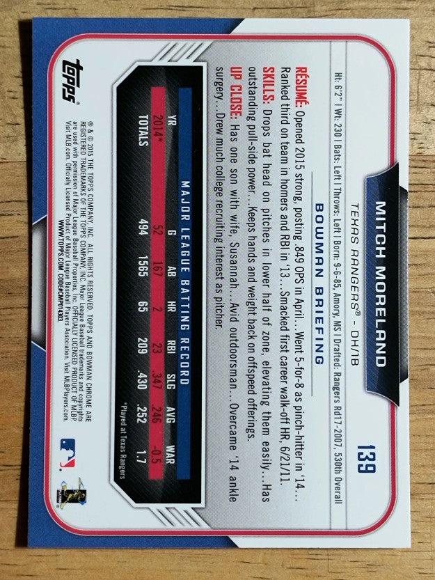 2015 Bowman Chrome #139 Mitch Moreland