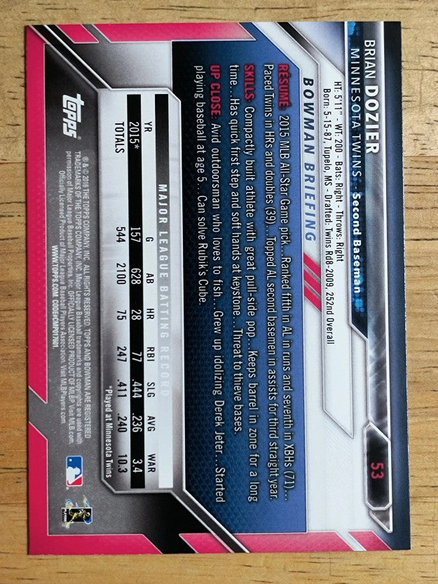 2016 Bowman #53 Brian Dozier