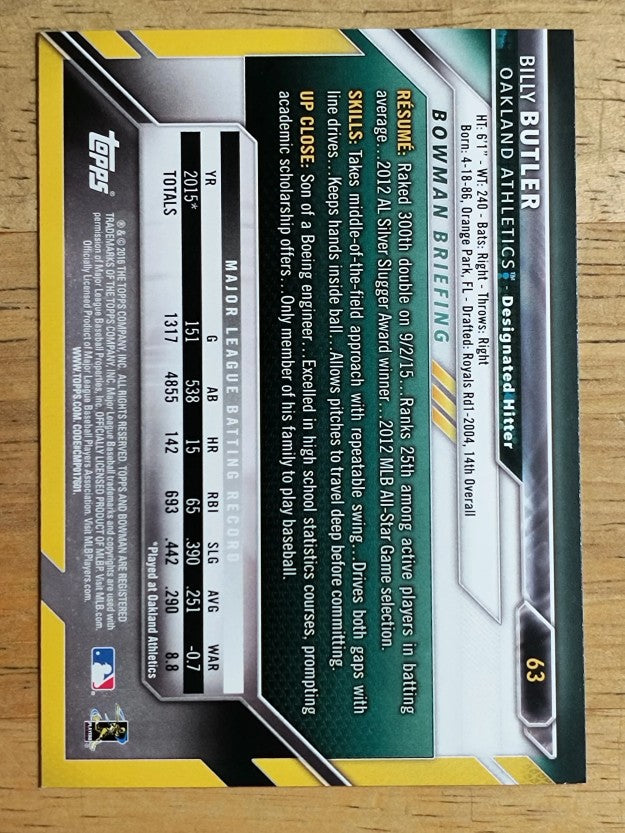 2016 Bowman #63 Billy Butler