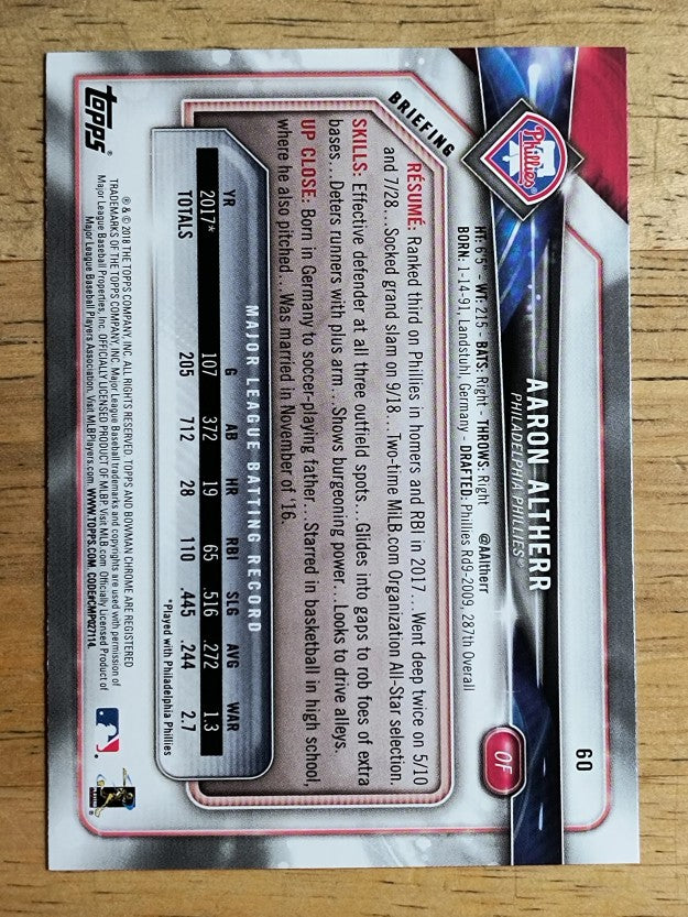 2018 Bowman #60 Aaron Altherr
