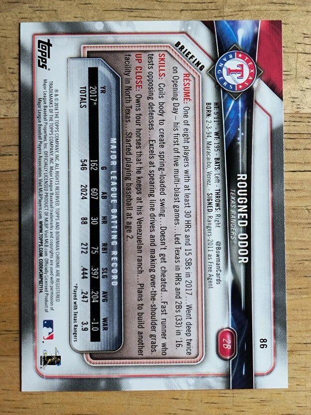 2018 Bowman #86 Rougned Odor