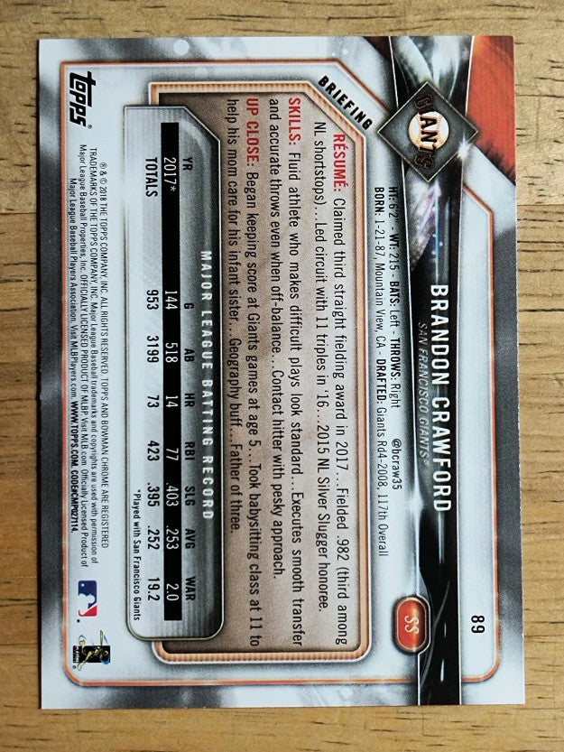 2018 Bowman #89 Brandon Crawford