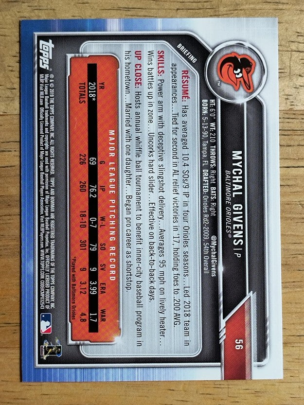 2019 Bowman #56 Mychal Givens