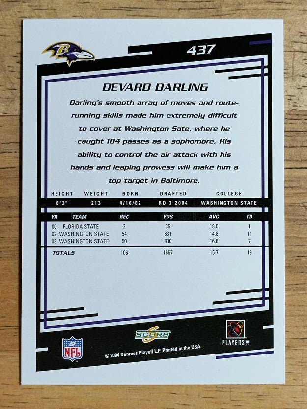 2004 Score #437 Devard Darling RC
