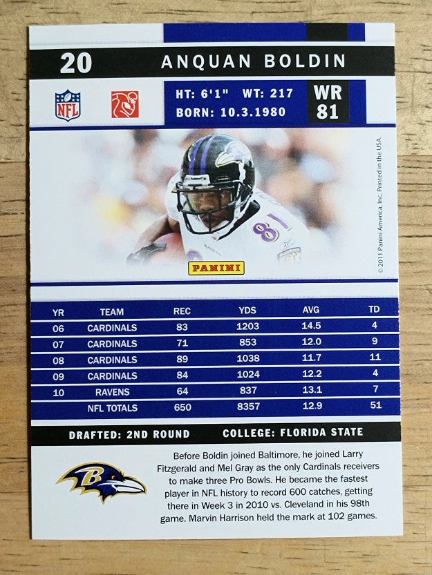 2011 Score #20 Anquan Boldin