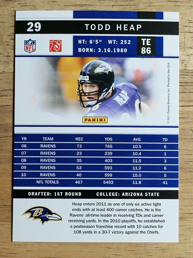2011 Score #29 Todd Heap