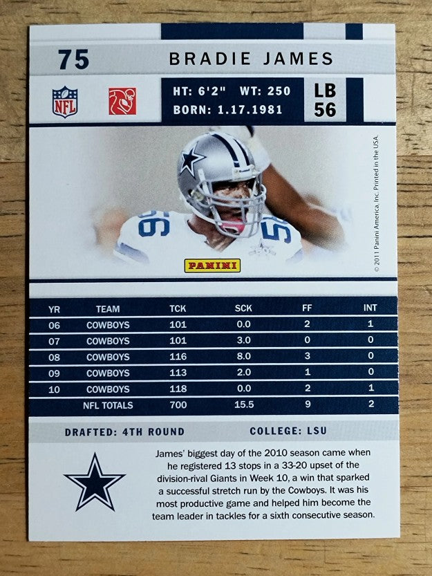 2011 Score #75 Bradie James