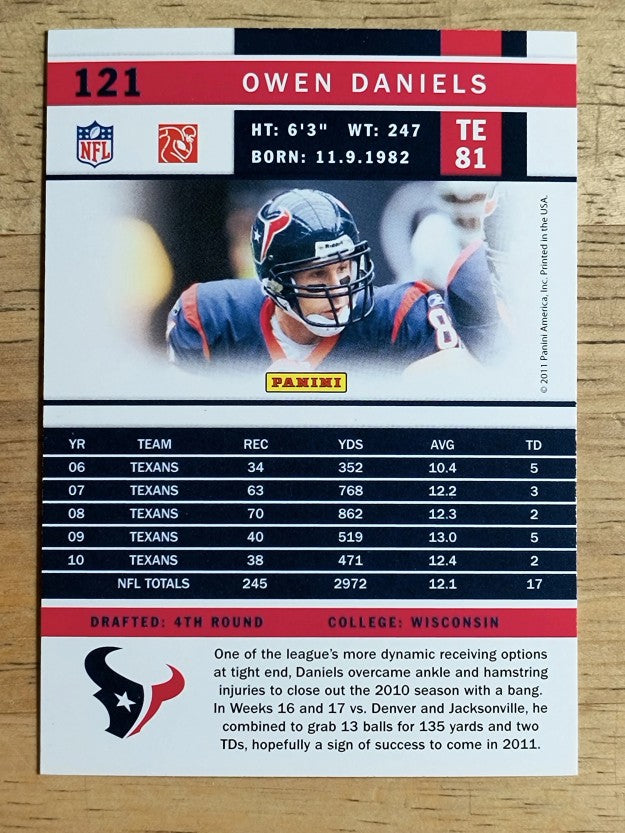 2011 Score #121 Owen Daniels
