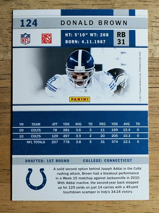 2011 Score #124 Donald Brown