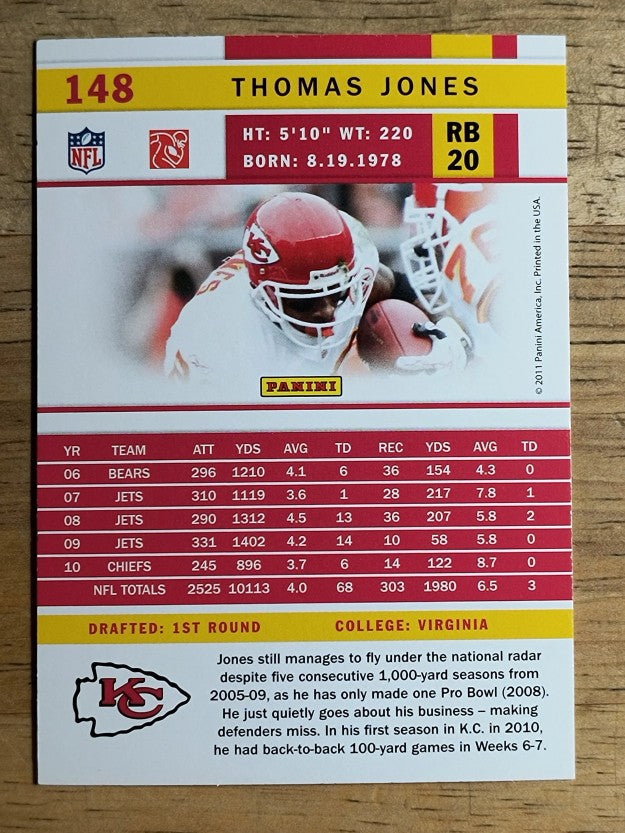 2011 Score #148 Thomas Jones