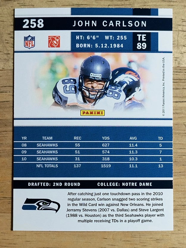 2011 Score #258 John Carlson