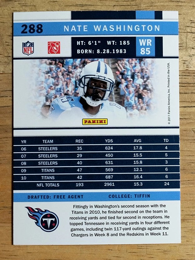2011 Score #288 Nate Washington
