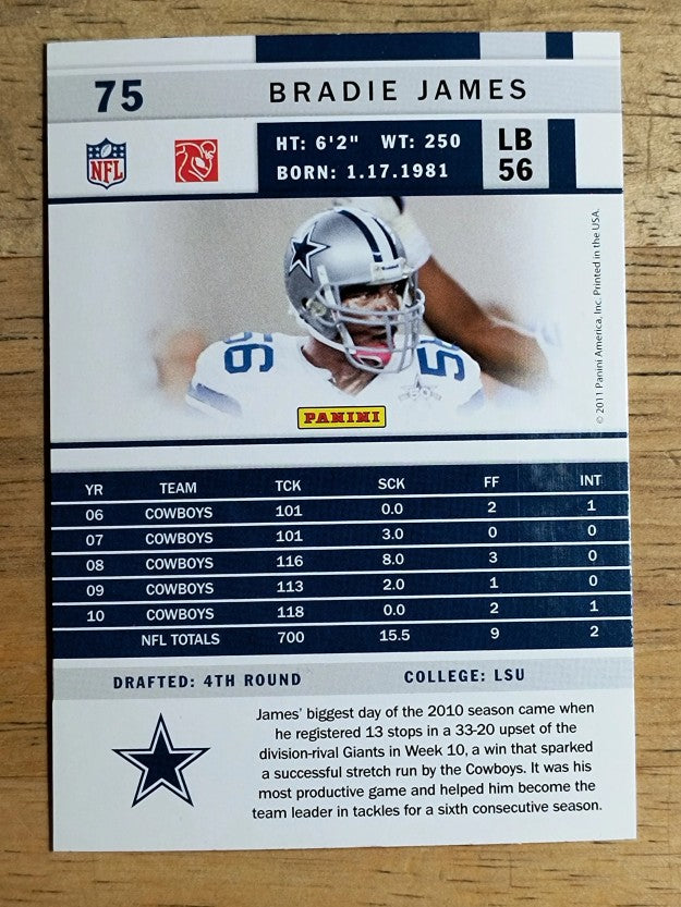2011 Score Glossy #75 Bradie James