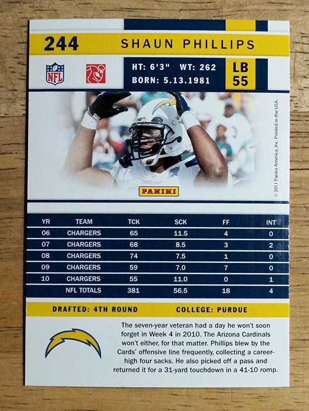 2011 Score Glossy #244 Shaun Phillips