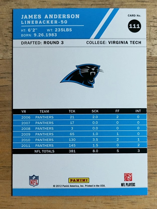 2012 Score #111 James Anderson