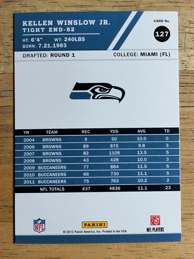 2012 Score #127 Kellen Winslow Jr.