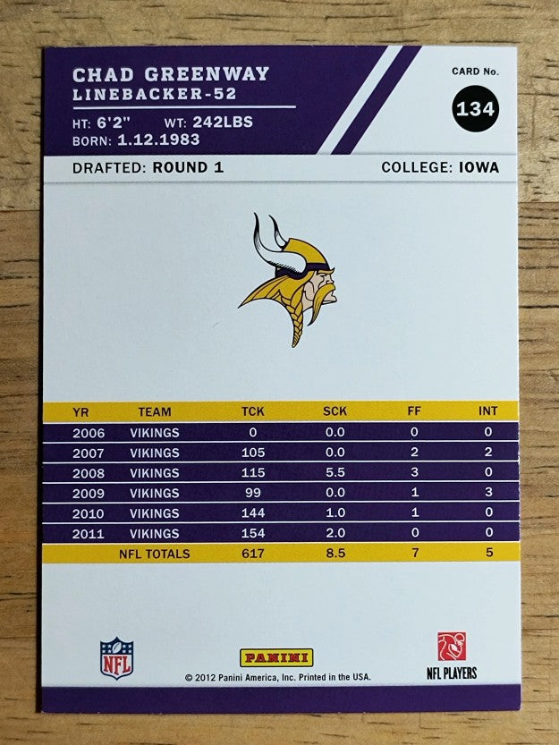 2012 Score #134 Chad Greenway
