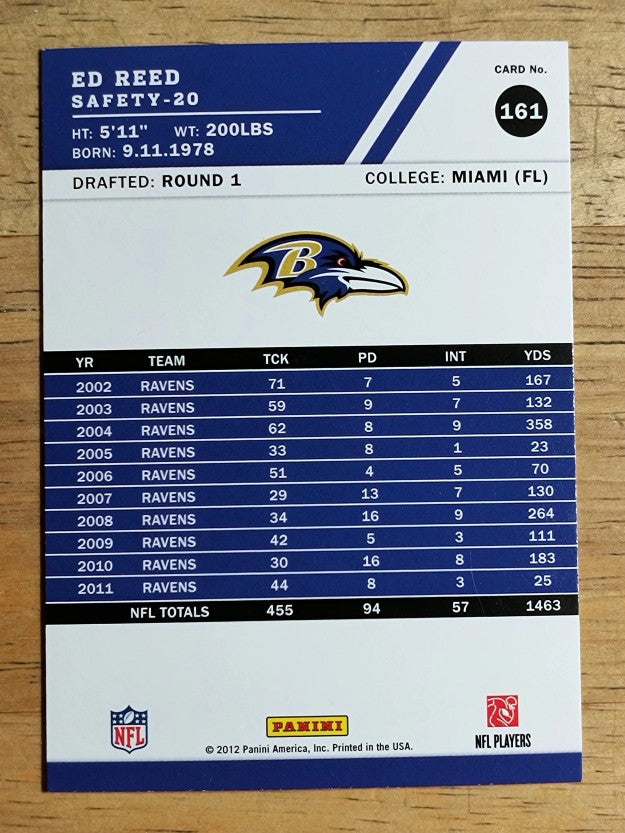2012 Score #161 Ed Reed