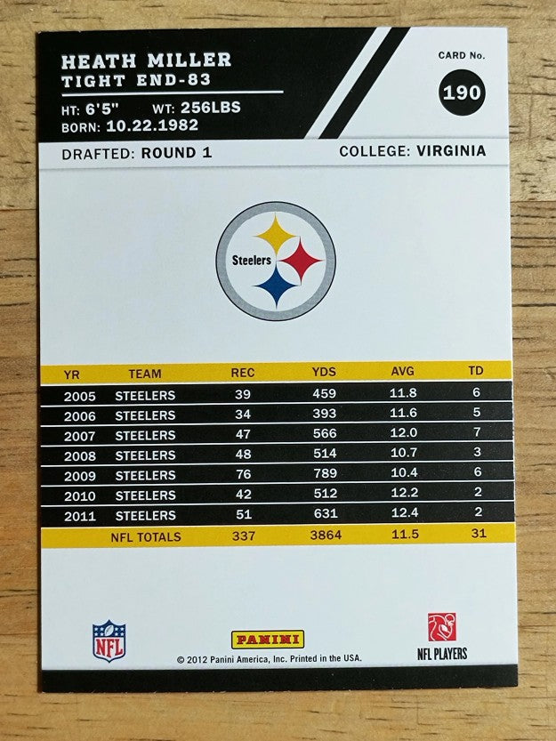 2012 Score #190 Heath Miller