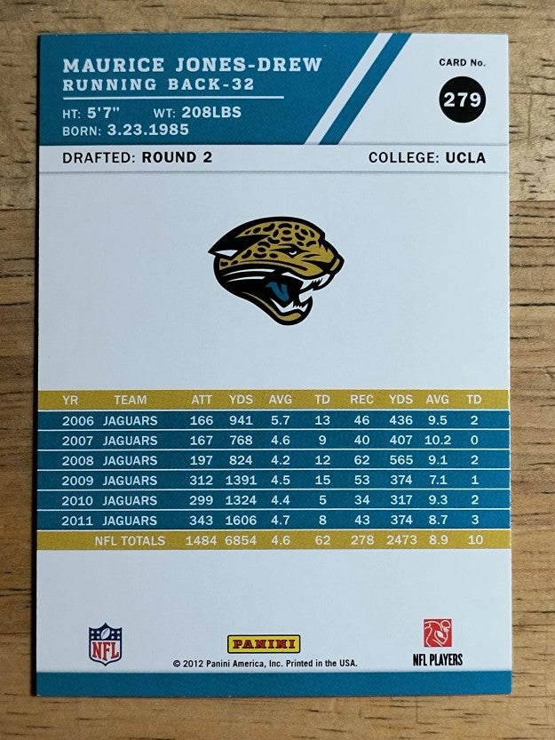 2012 Score #279 Maurice Jones-Drew
