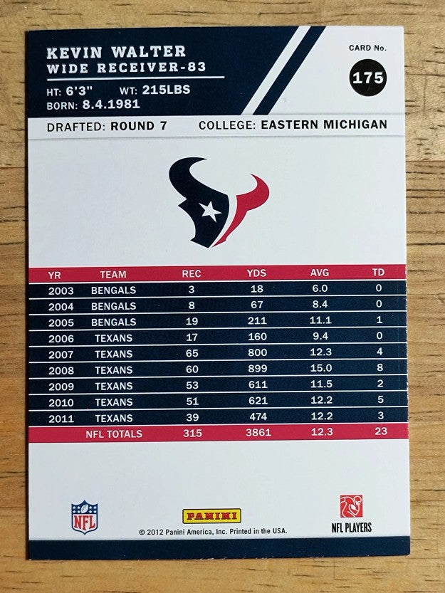 2012 Score Glossy #175 Kevin Walter