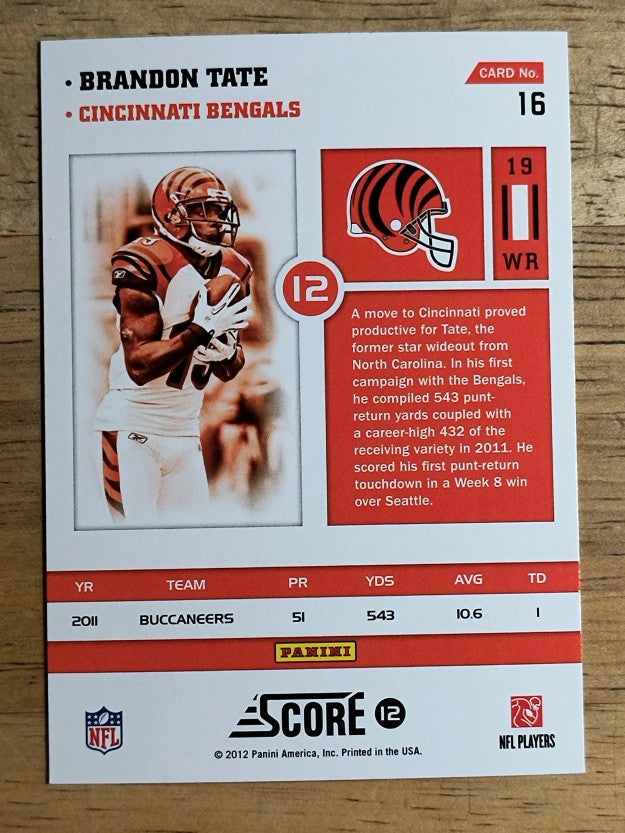 2012 Score Numbers Game #16 Brandon Tate