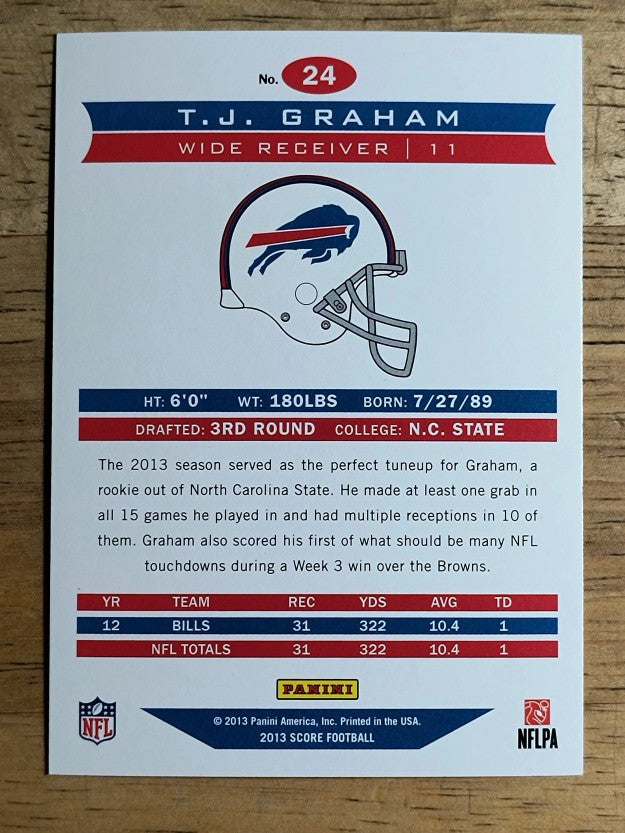 2013 Score #24 T.J. Graham