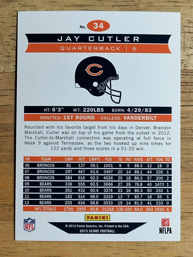 2013 Score #34 Jay Cutler