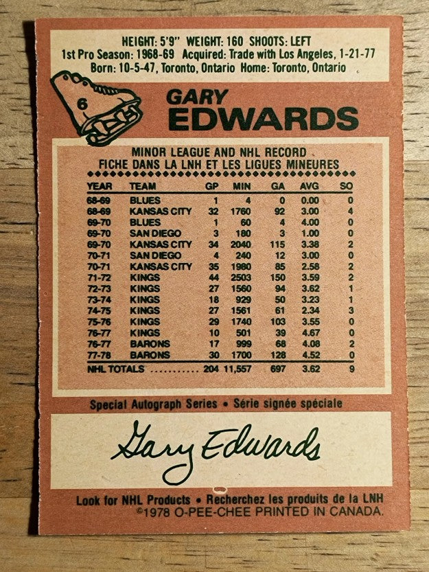 1978-79 O-Pee-Chee #6 Gary Edwards (NMMT)