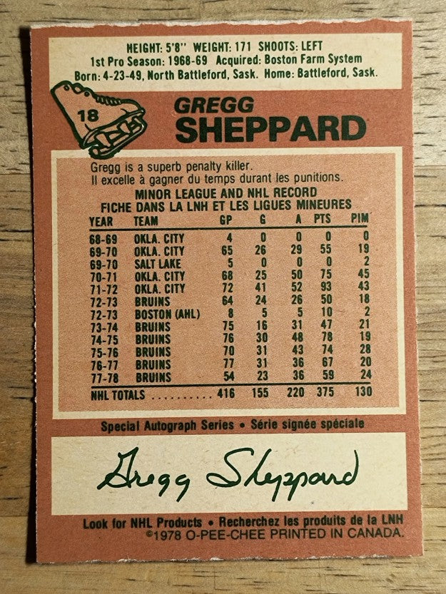 1978-79 O-Pee-Chee #18 Gregg Sheppard (EX)