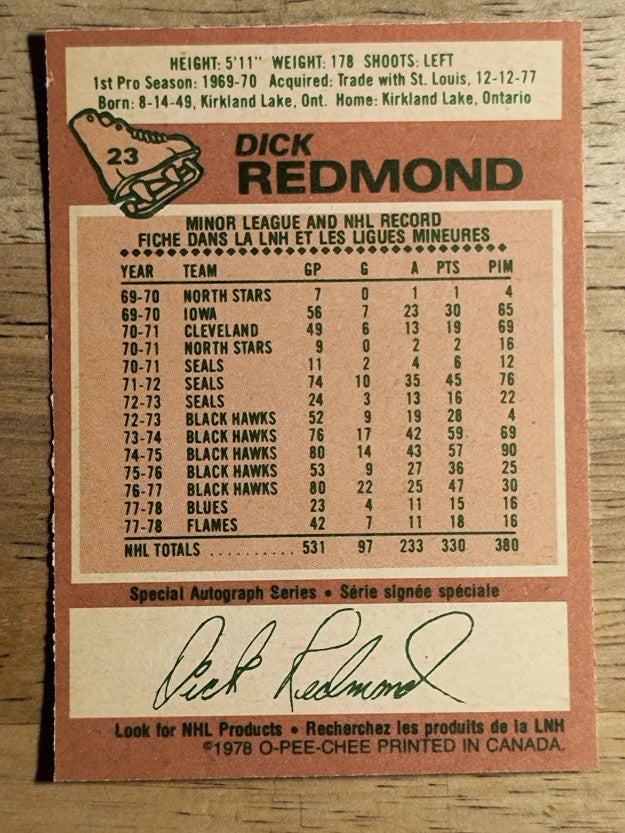 1978-79 O-Pee-Chee #23 Dick Redmond (NM)
