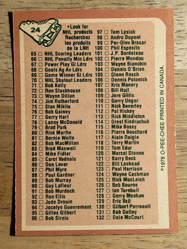 1978-79 O-Pee-Chee #24 Checklist 1-132 (VGEX)