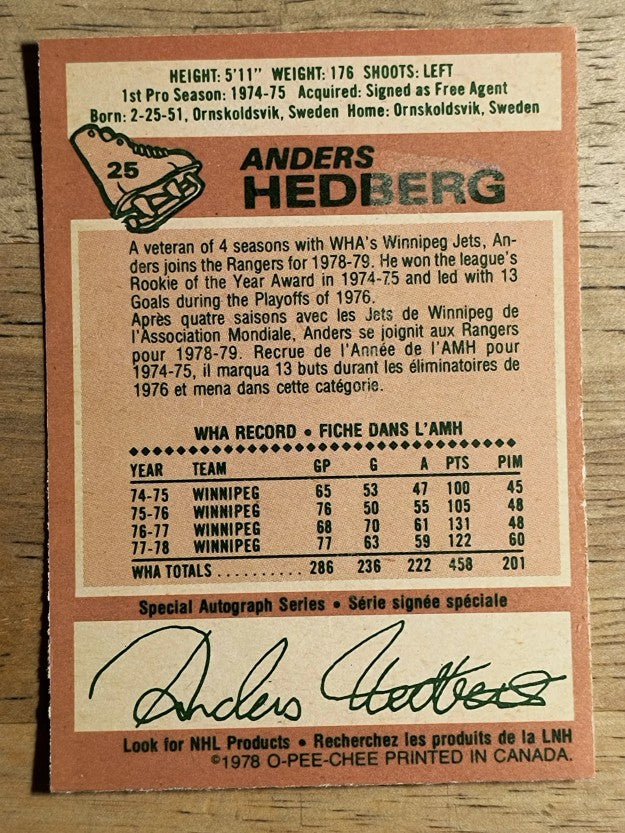 1978-79 O-Pee-Chee #25 Anders Hedberg (EX)