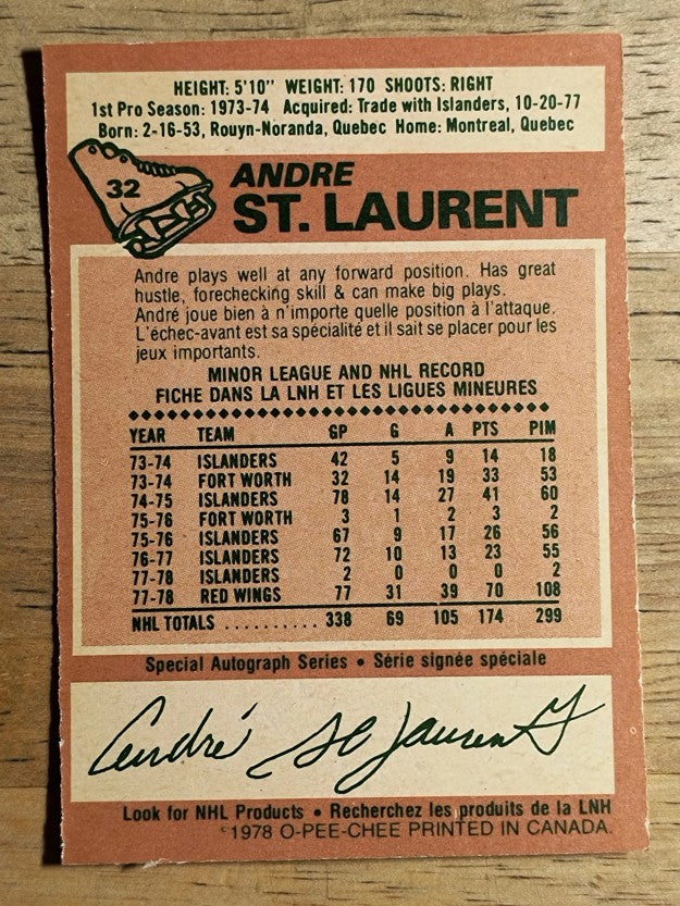 1978-79 O-Pee-Chee #32 Andre St.Laurent (VGEX)