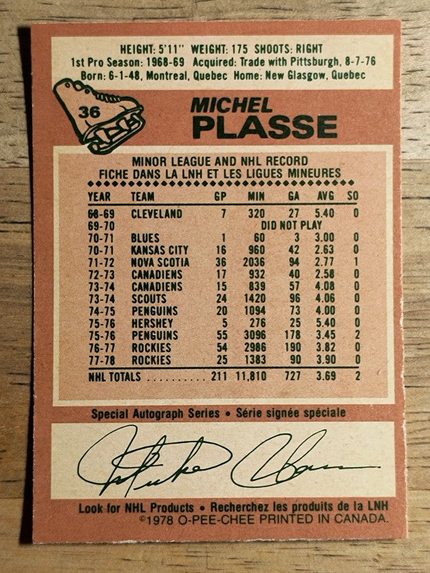 1978-79 O-Pee-Chee #36 Michel Plasse (NM)