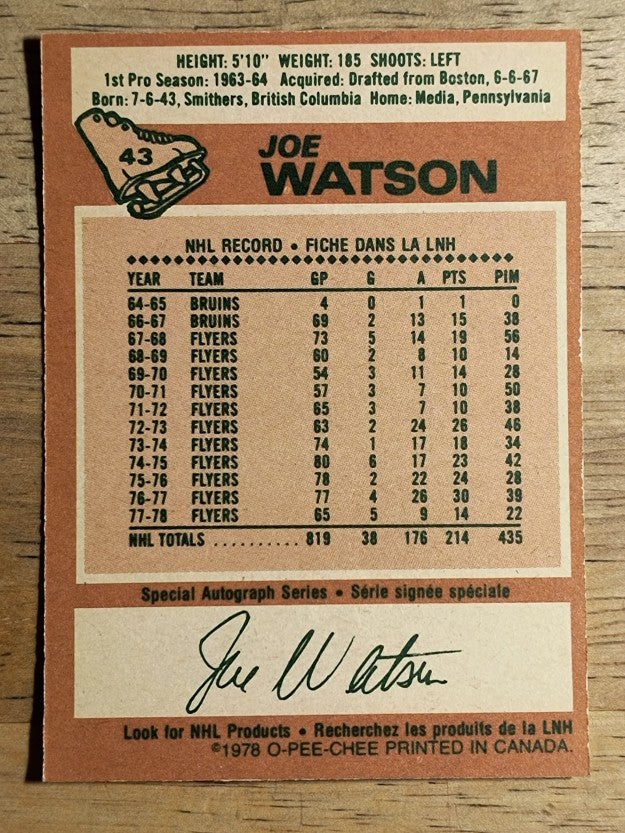 1978-79 O-Pee-Chee #43 Joe Watson (NM)